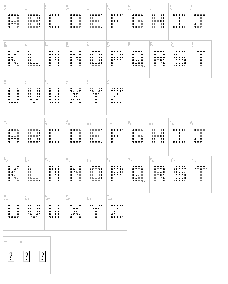 Lediz ST font map